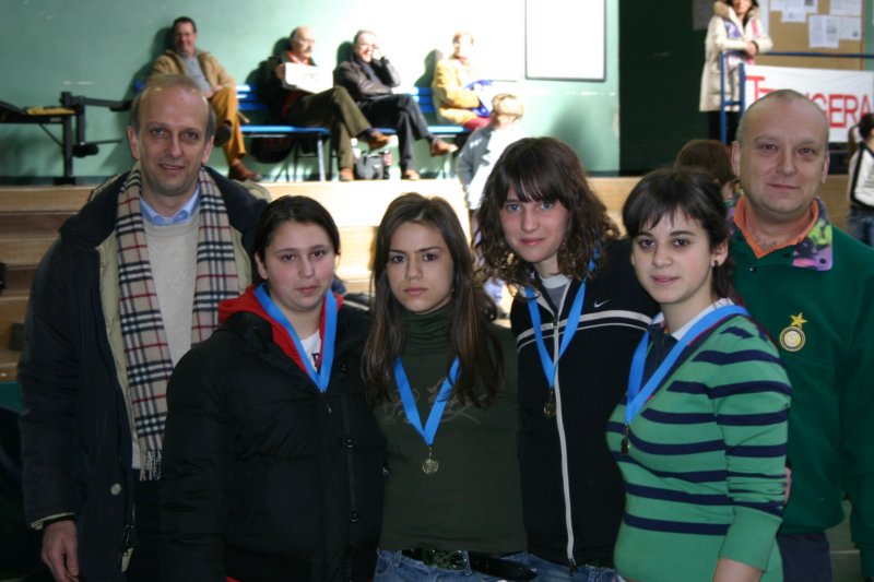 studenteschiallievi2006013.jpg