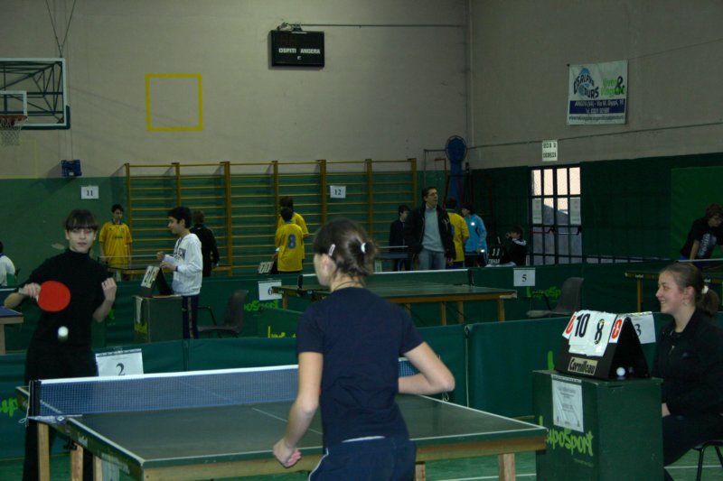 campionatistudenteschi2009cadetti_005.jpg