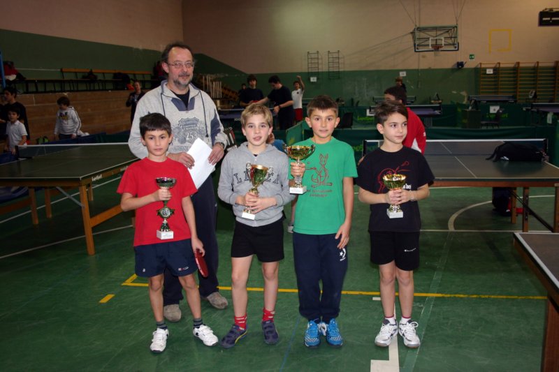 giovanissimi2013.jpg