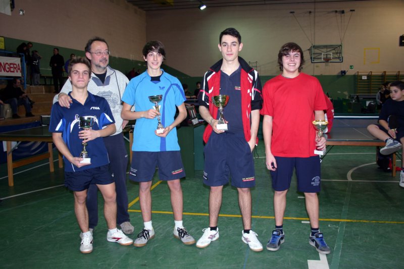 juniores2013.jpg