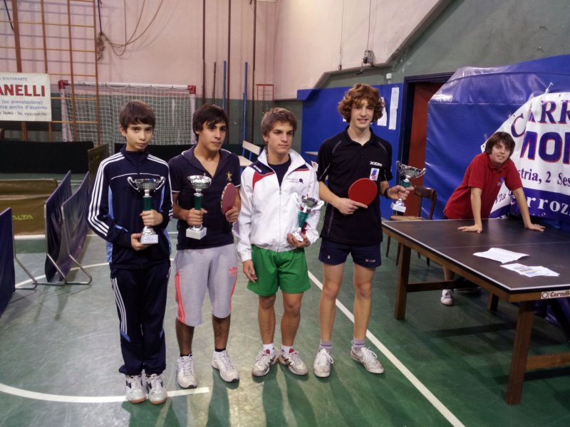 doppiojuniores2012.jpg