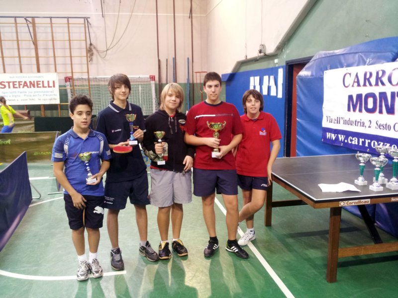 juniores2012.jpg