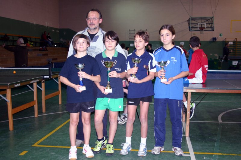 ragazzi2013.jpg